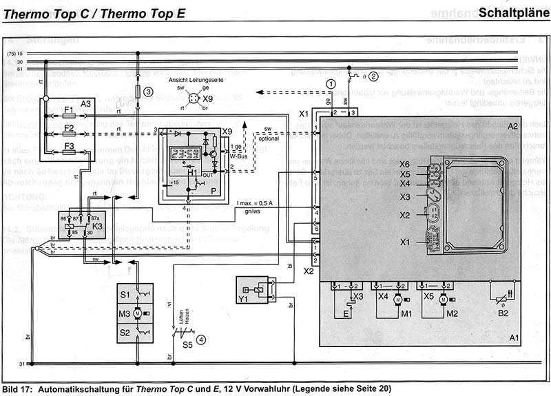 Re: Noch was vergessen